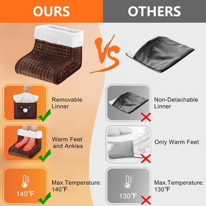 2026 Upgraded Electric Foot Warmer – Larger Heating Area & 2X Faster Heat-Up