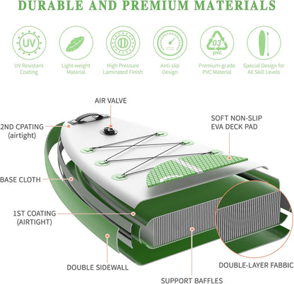 2026 Upgraded 10'6" Inflatable SUP – Reinforced Paddle Board for Enhanced Durability & Stability