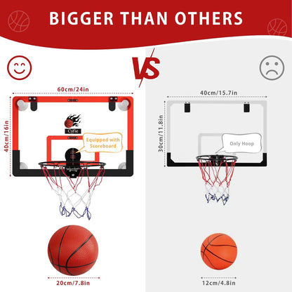 2026 Upgraded 24" x 16" Basketball Hoop – Suction Cup/Over-the-Door with Enhanced Suction Power, Electronic Scoreboard & 3 Balls