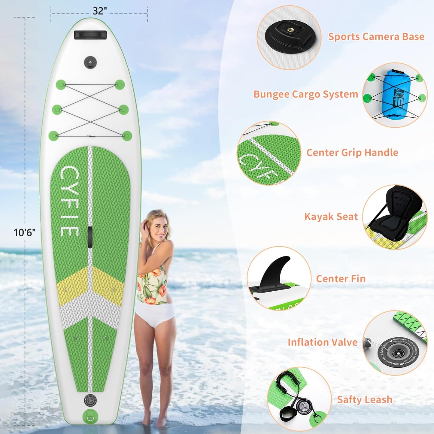 2026 Upgraded 10'6" Inflatable SUP – Reinforced Paddle Board for Enhanced Durability & Stability