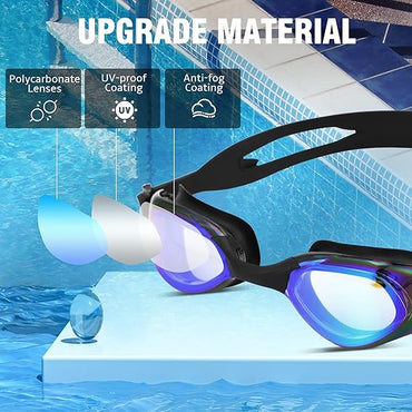 Swim Goggles Set – Anti-Fog, Leak-Proof with Nose Clip, Earplugs, Cap & Case for Men & Women